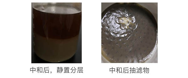 硫酸鈉廢水實驗測試 硫酸鈉廢水實驗測試